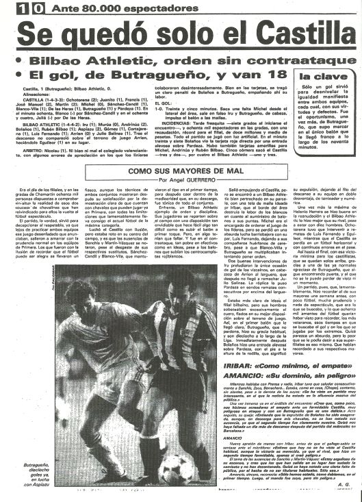 Crónica del partido Castilla-Bilbao Athletic del diario Marca del día 4 de diciembre de 1983