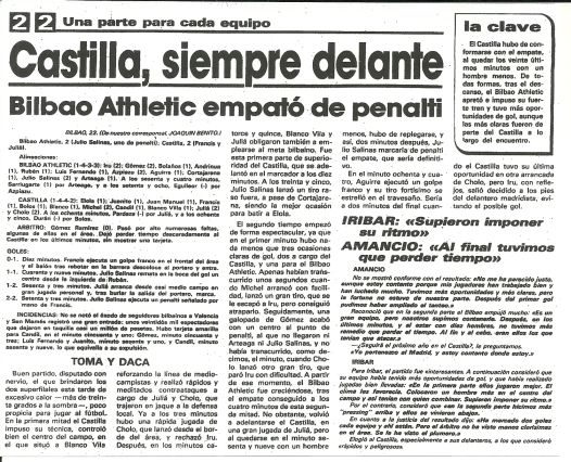 Crónica del partido Bilbao Athletic – Castilla del diario Marca del día 23 de abril de 1984